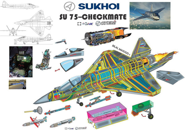 Pesawat Tempur Siluman Su-75 Checkmate Rusia, Ini Persenjataan dan Kecanggihannya
