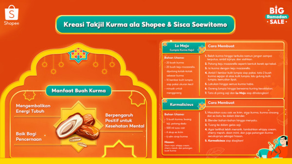 Mengenal Kurma, Takjil Bulan Ramadan yang Kaya Manfaat bersama Shopee Big Ramadan Sale dan Sisca Soewitomo