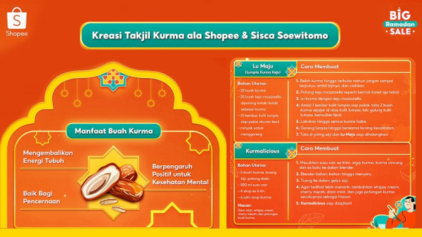 Ide Menu Takjil Olahan Kurma Praktis dan Lezat ala Shopee dan Sisca Soewitomo