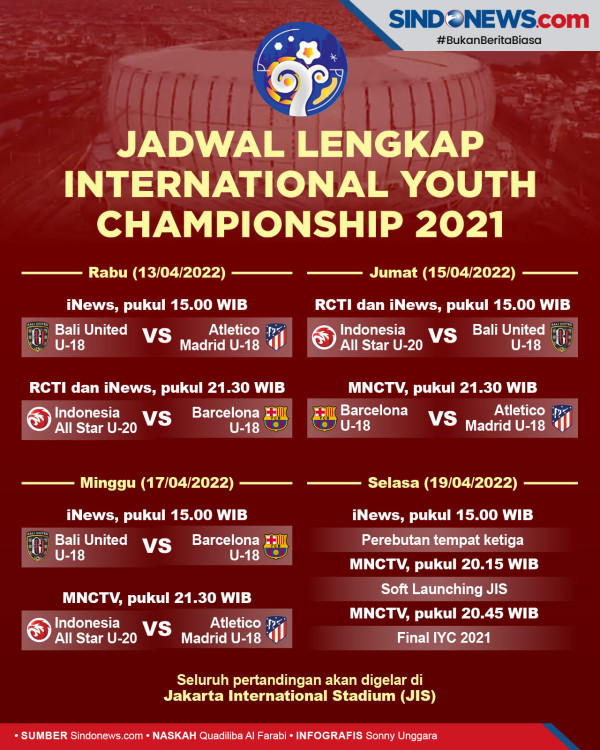 Barcelona U-18 dan Atletico Madrid U-18 Tiba di Indonesia Jelang International Youth Championship