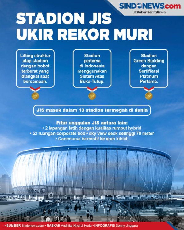 Barcelona U-18 Juara International Youth Championship 2021