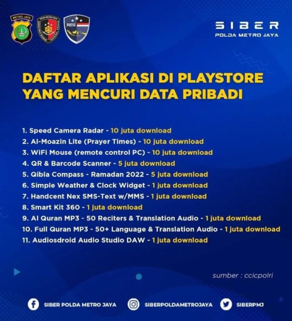 11 Aplikasi Curi Data Pribadi Jutaan Pengguna, Ada Aplikasi Azan dan Al Quran MP3