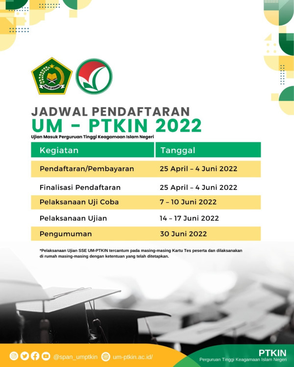 Pendaftaran UM-PTKIN 2022 Resmi Dibuka, Ini Syarat dan Cara Daftarnya