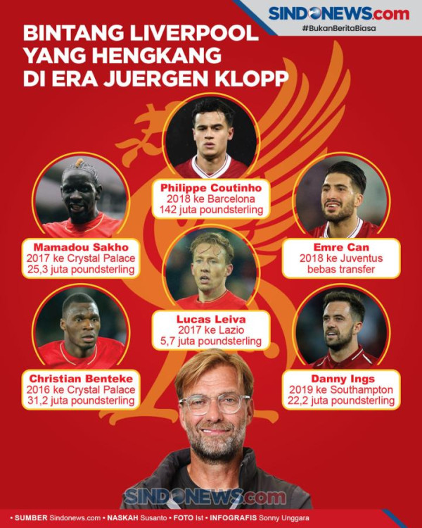 Ulla Sandrock, Perempuan di Balik Keputusan Juergen Klopp Bertahan di Liverpool