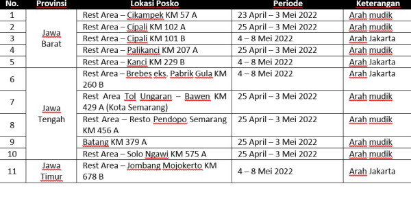 MMKSI Dampingi Konsumen Mudik dengan Nyaman melalui Program Lebaran Campaign