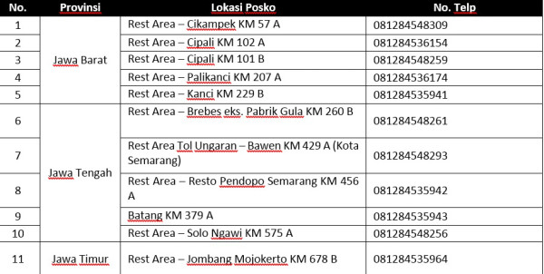 MMKSI Dampingi Konsumen Mudik dengan Nyaman melalui Program Lebaran Campaign