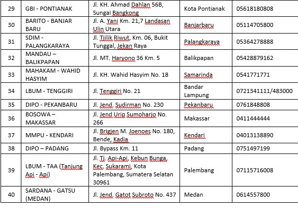 MMKSI Dampingi Konsumen Mudik dengan Nyaman melalui Program Lebaran Campaign