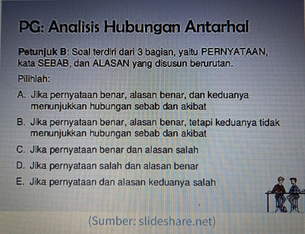 Pahami 3 Model Soal UTBK-SBMPTN 2022 dan Cara Mengerjakannya