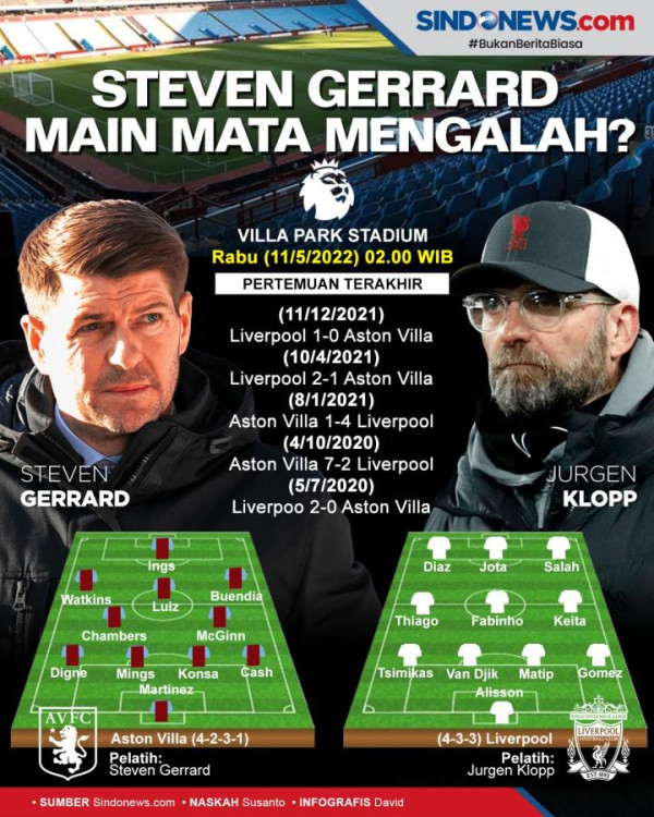 Steven Gerrard Sebut Liverpool Punya Skuad Terbaik dalam Sejarah Klub