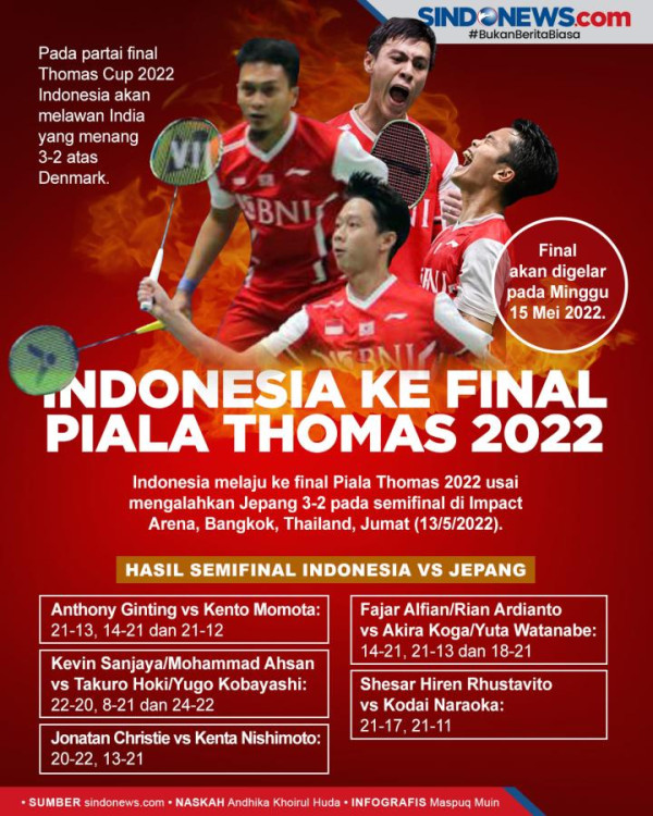 Jadwal Live Streaming Final Piala Thomas 2022: Indonesia vs India Berebut Juara!