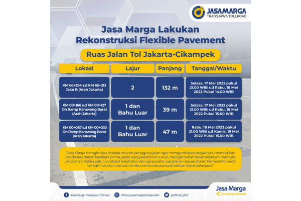 Besok Malam Jasa Marga Lakukan Rekonstruksi di Ruas Jalan Tol Jakarta-Cikampek, Cek Lokasinya