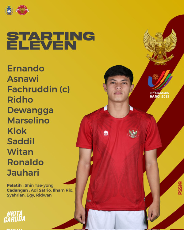 Susunan Pemain Timnas Indonesia U-23 vs Malaysia: Mengais Perunggu di SEA Games 2021