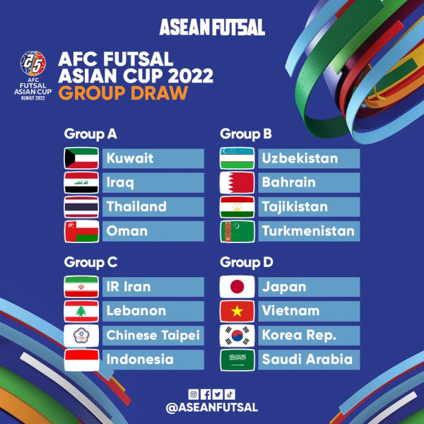 Hasil Drawing Piala Asia Futsal 2022: Indonesia di Grup Neraka Lawan Iran