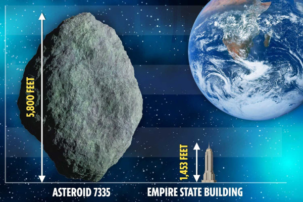 Asteroid Ukuran 4 Kali Empire State Melintas Bumi Jam 8 Malam Ini, Tonton Langsung di Sini