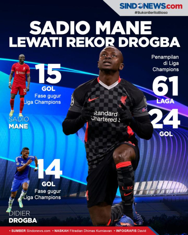 Sadio Mane Tinggalkan Liverpool usai Final Liga Champions?