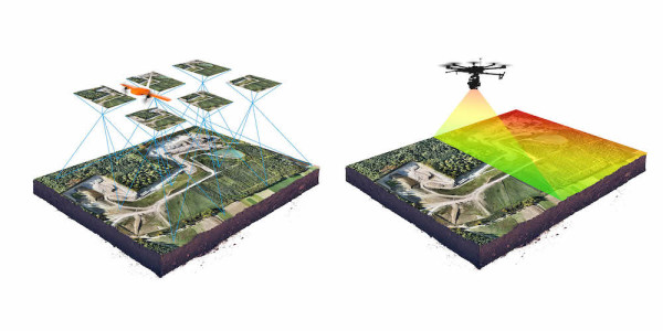 Membedah Dua Jenis Drone yang Digunakan Swiss untuk Mencari Anak Ridwan Kamil di Sungai Aare