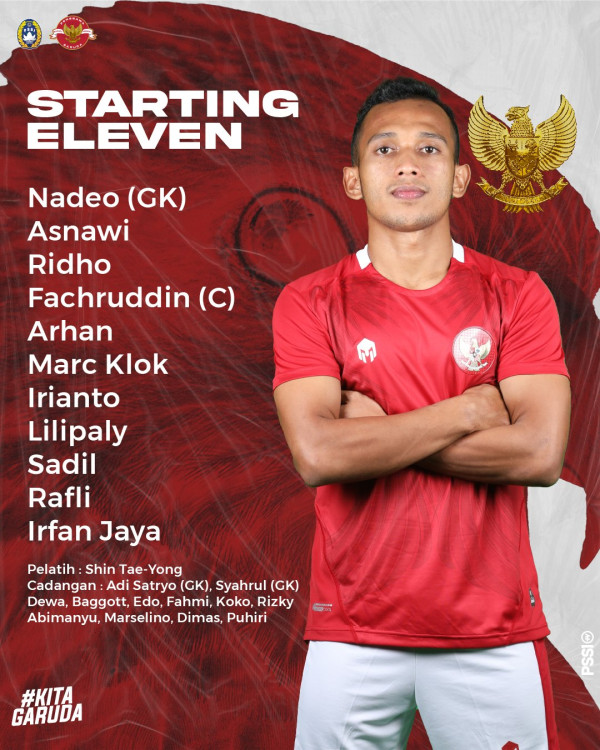 Susunan Pemain Timnas Indonesia vs Bangladesh: Arhan dan Lilipaly Masuk Tim Inti