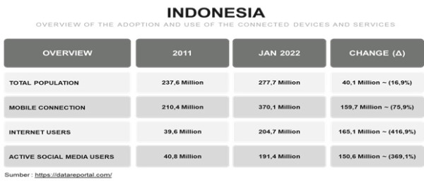 Digitalisasi dalam Kerangka ESG Dukung Bisnis Mikro BRI Tumbuh dan Sustain