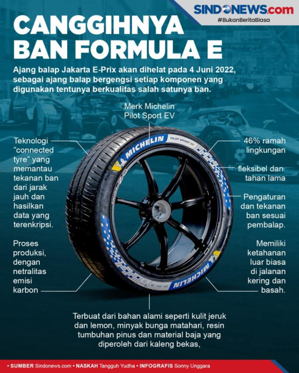 Ditemani Anies Baswedan, Bos Formula E Terkagum-kagum Lihat Jakarta International E-Prix Circuit