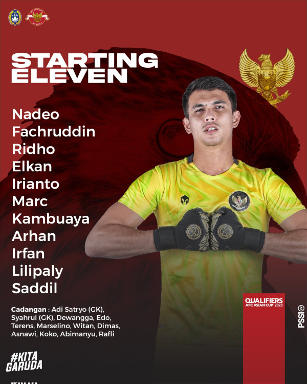 Susunan Pemain Kualifikasi Piala Asia 2023 Kuwait vs Indonesia: Lilipaly dan Elkan Starter
