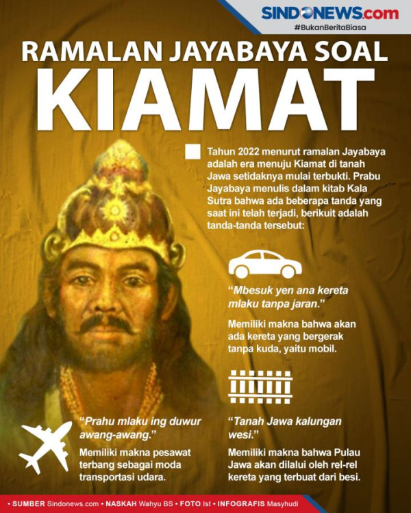 Kisah Prabu Jayabaya, Raja Kediri Pencipta Ramalan Jayabaya yang Melegenda