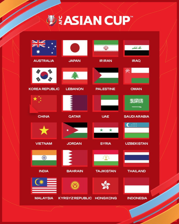 Daftar 24 Negara Lolos Piala Asia 2023 termasuk Indonesia