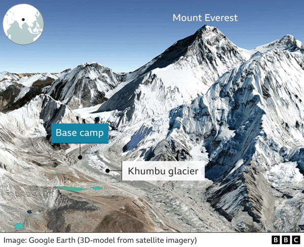Gletser Gunung Everest Mencair, Base Camp Pendaki Mulai Dipindah