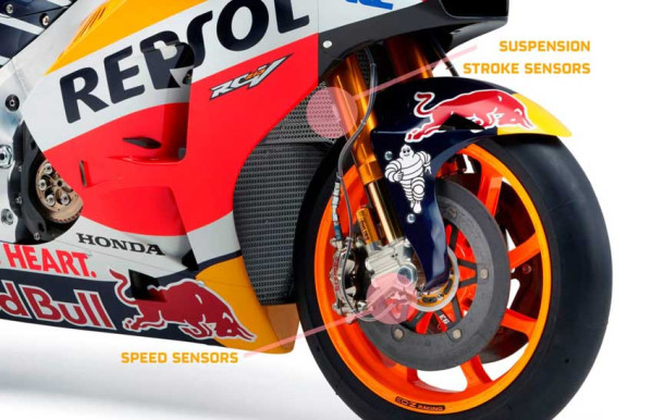 6 Sensor yang Wajib Ada di MotoGP, Nomor 5 Penting untuk Keselamatan Pembalap