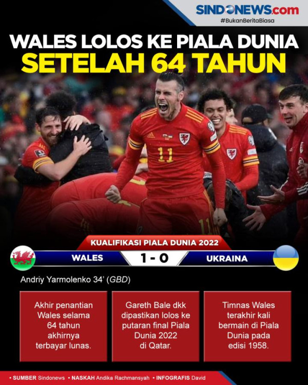 Ryan Giggs Akhirnya Tinggalkan Jabatan Pelatih Timnas Wales