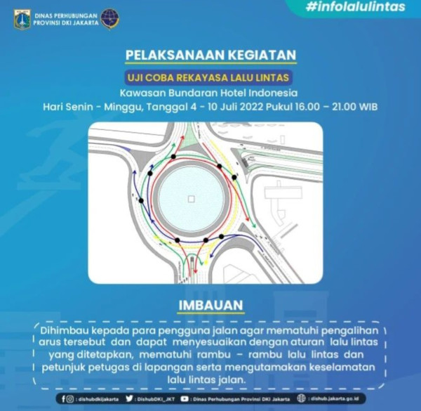 Besok, Uji Coba Rekayasa Lalin di Bundaran HI demi Urai Kemacetan Jam Pulang Kerja