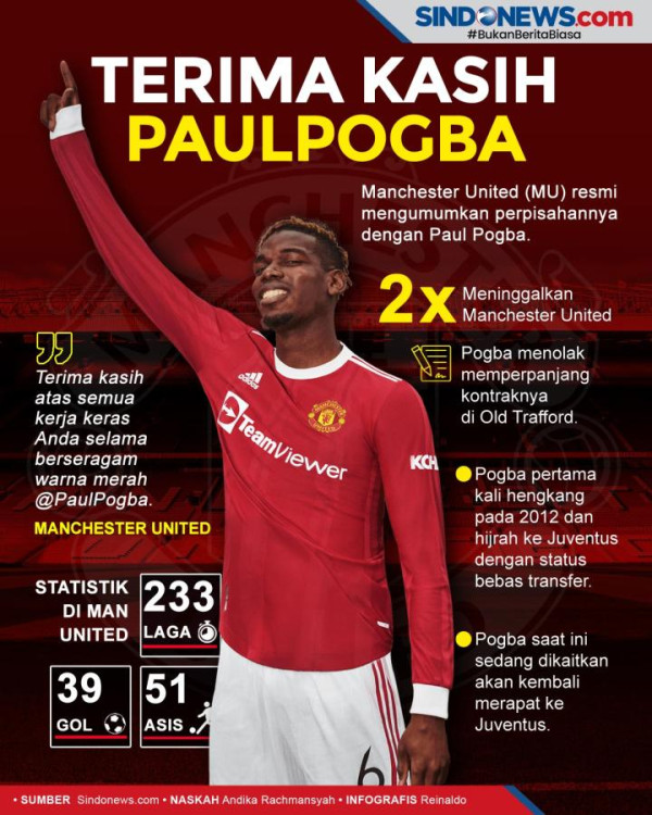 Paul Pogba Tolak Tandatangani Jersey Manchester United