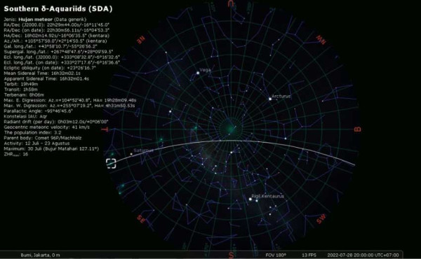 Fenomena Hujan Meteor Menghiasi Langit Malam pada Akhir Juli 2022