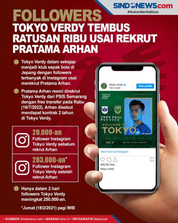 Pengakuan Pratama Arhan Sempat Sesak Napas Saat Gabung Tokyo Verdy