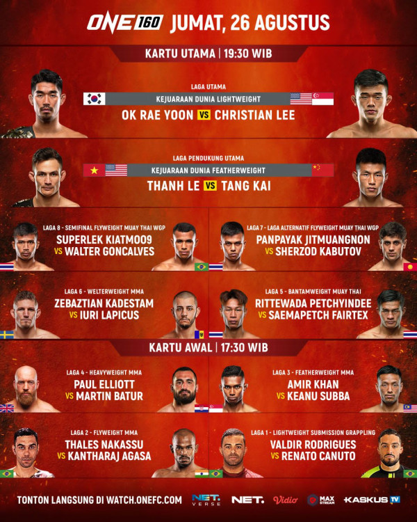 Cetak Sejarah, ONE Championship Gelar 4 Kejuaraan Dunia MMA dalam 2 Hari