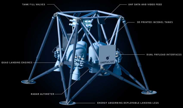 2 Perusahaan Ini Berambisi Kalahkan SpaceX untuk Misi Penerbangan ke Mars 2024