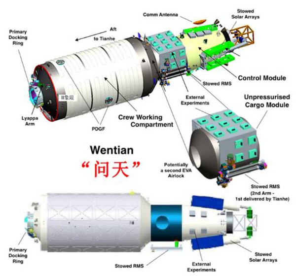 China Siap Luncurkan Modul Wentian ke Stasiun Luar Angkasa Tiangong