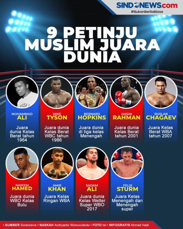 Fantastis! Sabuk Keramat Muhammad Ali Laku Terjual Rp92,5 Miliar