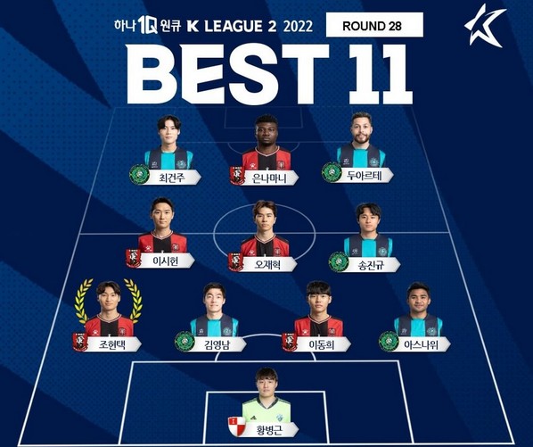 Mantap! Asnawi Mangkualam Masuk Starting XI K-League 2 Pekan ke-28