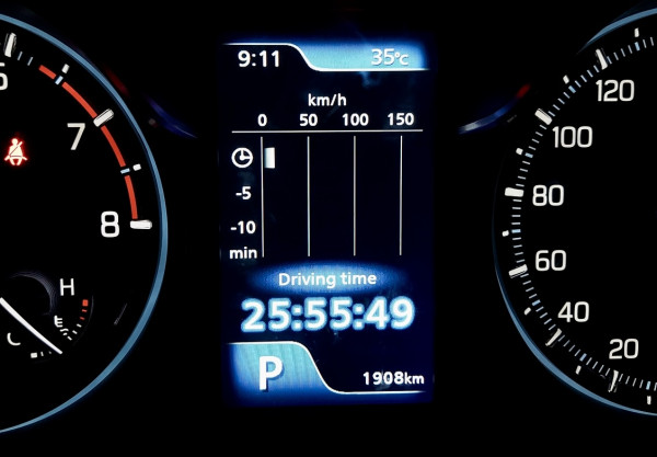 Mengenal 9 Mode Informasi di MID All New Ertiga Hybrid