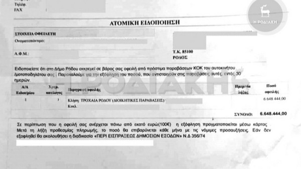 Wanita Yunani Ini Nyaris Pingsan Karena Harus Bayar Parkir Mobil Rp100,6 Miliar
