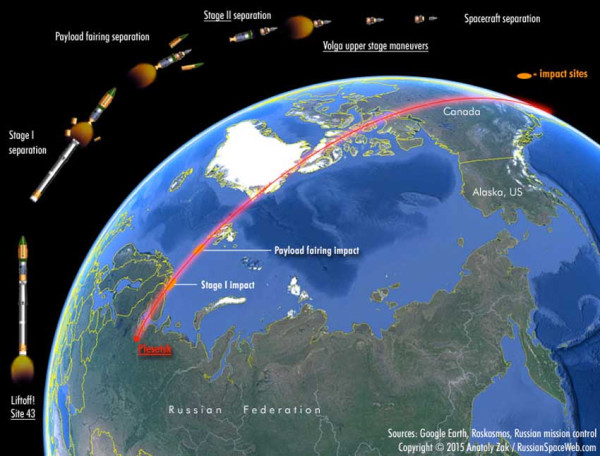 Satelit Militer Rusia Kejar Pesawat Ruang Angkasa AS di Atas Kutub