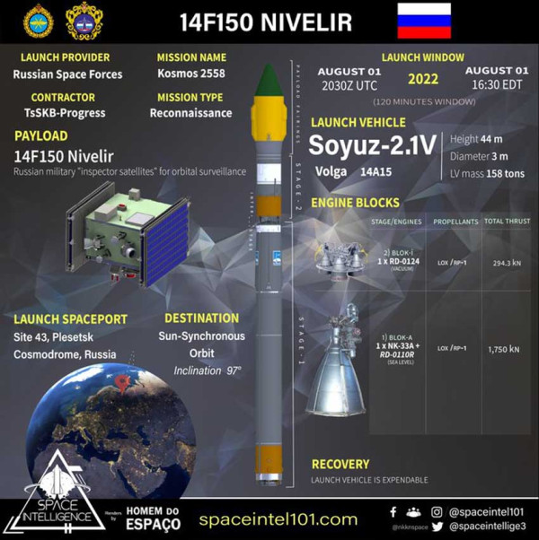 Satelit Militer Rusia Kejar Pesawat Ruang Angkasa AS di Atas Kutub