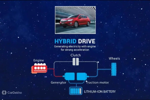 Dibekali Mesin Hybrid, Ini Spesifikasi Honda CR-V e-HEV dan Accord e-HEV