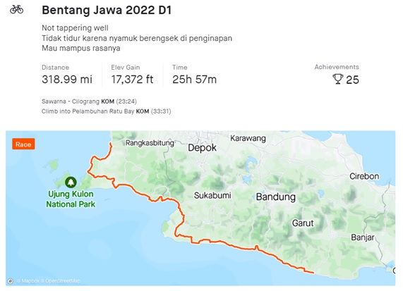 Pecahkan Rekor Bentang Jawa 87 Jam, Ini Rahasia Dzaki
