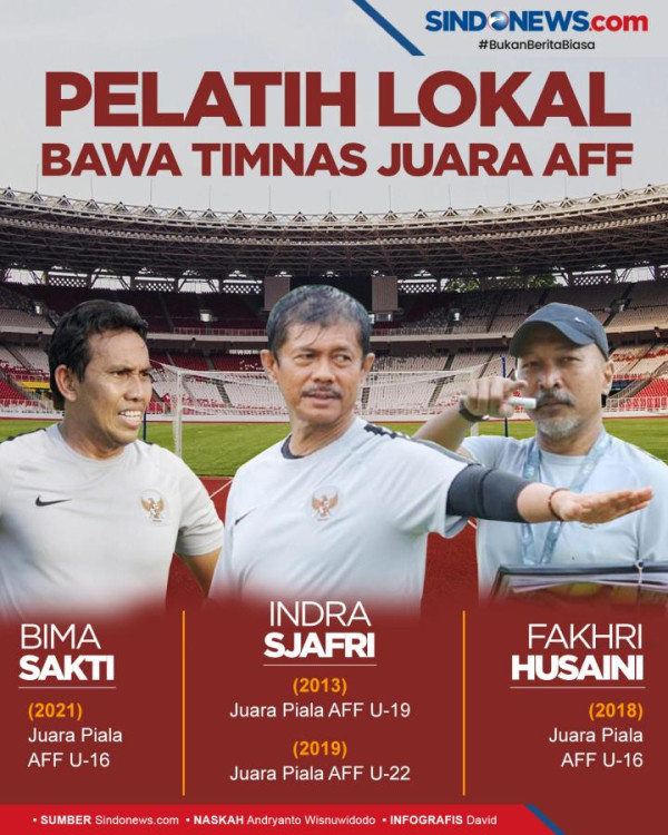 Indra Sjafri Beber Temuan Mengejutkan Hasil Psikotes Pemain Timnas Indonesia