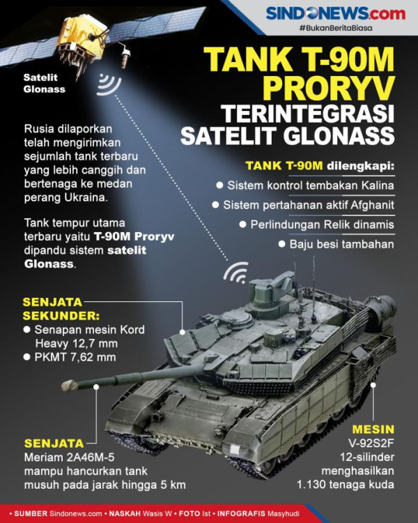 Bikin Kehebohan, Tank Tempur Ini Mogok di Tengah Jalan