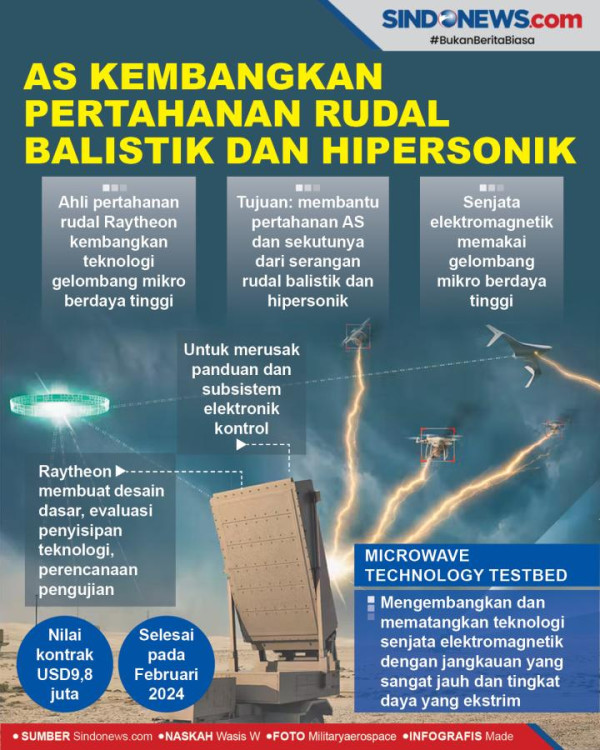 Tentara Amerika Bakal Punya Jubah Tembus Pandang yang Bikin Musuh Kelabakan
