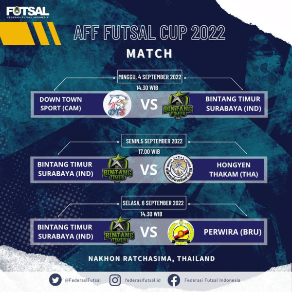 Mewakili Indonesia, BTS akan Bertarung di AFF Futsal Cup 2022