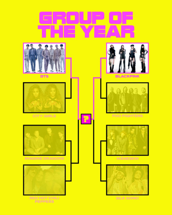 Media Salah Beritakan Kemenangan BLACKPINK di MTV VMA 2022