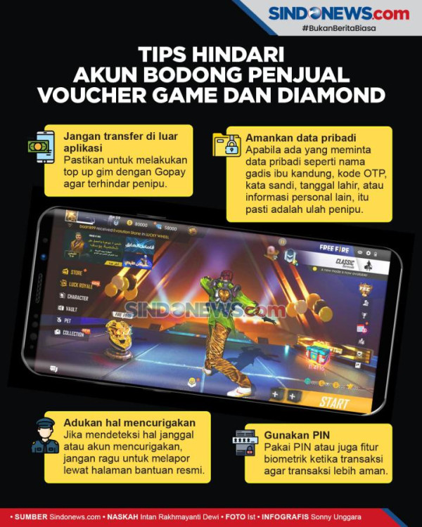 Kode Redeem FF Free Fire, Rabu 31 Agustus 2022, Kejutan Manis Menanti di Akhir Bulan